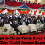 Nigeria-China Trade Rises 35% As Zero-Tariff Access Expands