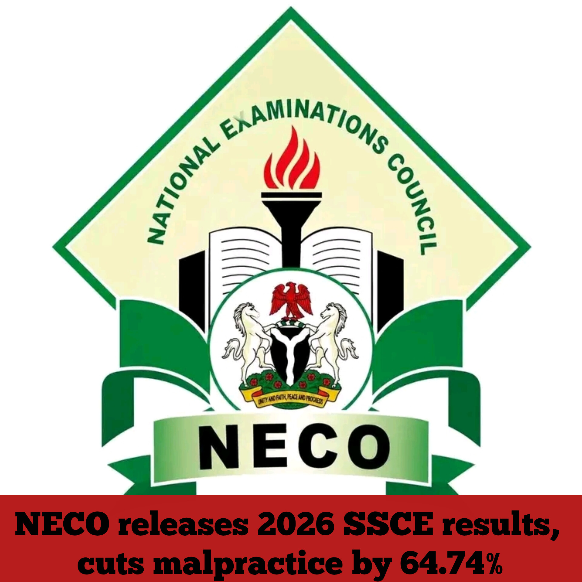 NECO releases 2026 SSCE results, cuts malpractice by 64.74%